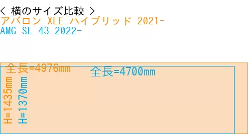 #アバロン XLE ハイブリッド 2021- + AMG SL 43 2022-